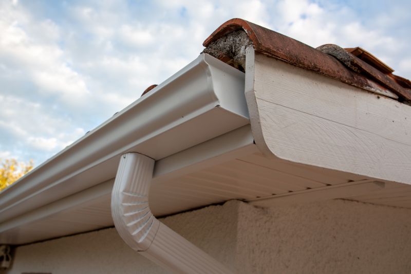 Gutter Covers System